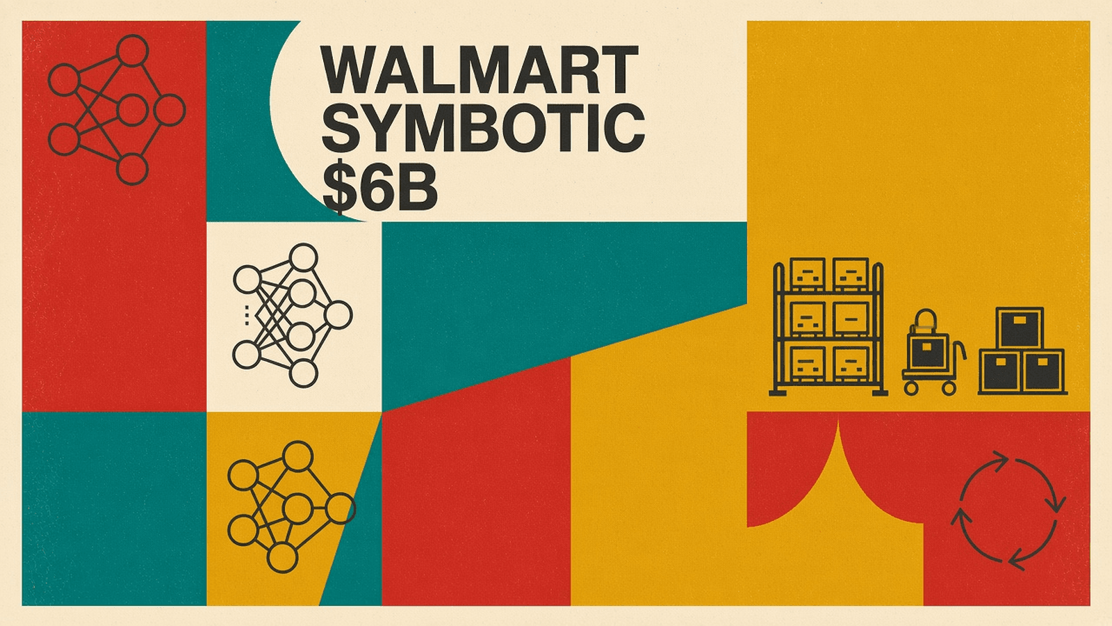 Olivetti-style cover in cream, red, mustard and teal with the title WALMART SYMBOTIC $6B, a stack of warehouse racks and a robot shuttle icon drawn in flat charcoal lines