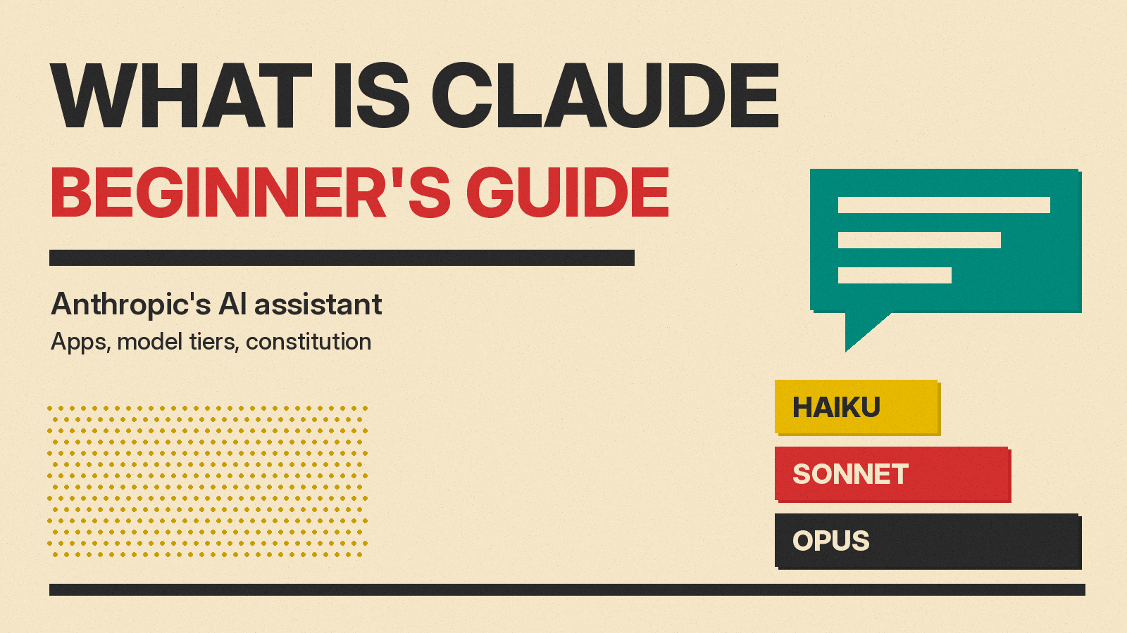 Olivetti-style poster reading WHAT IS CLAUDE, Anthropic's AI assistant, with a chat bubble and three stacked model tier blocks on cream paper