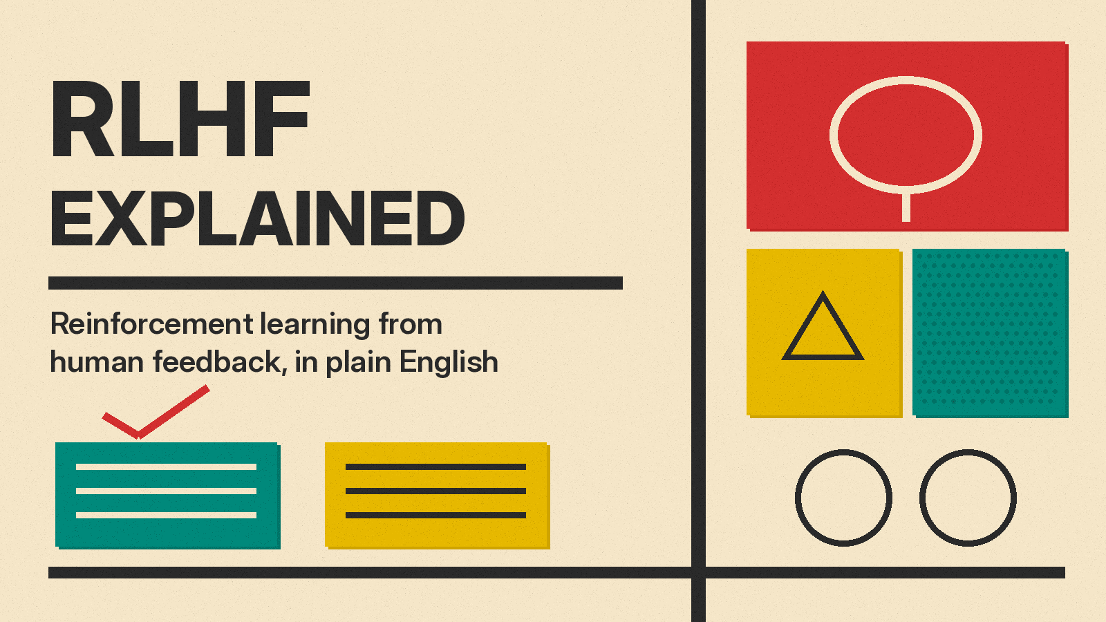 Olivetti-style poster reading RLHF Explained, reinforcement learning from human feedback in plain English, with two answer cards and a red check mark