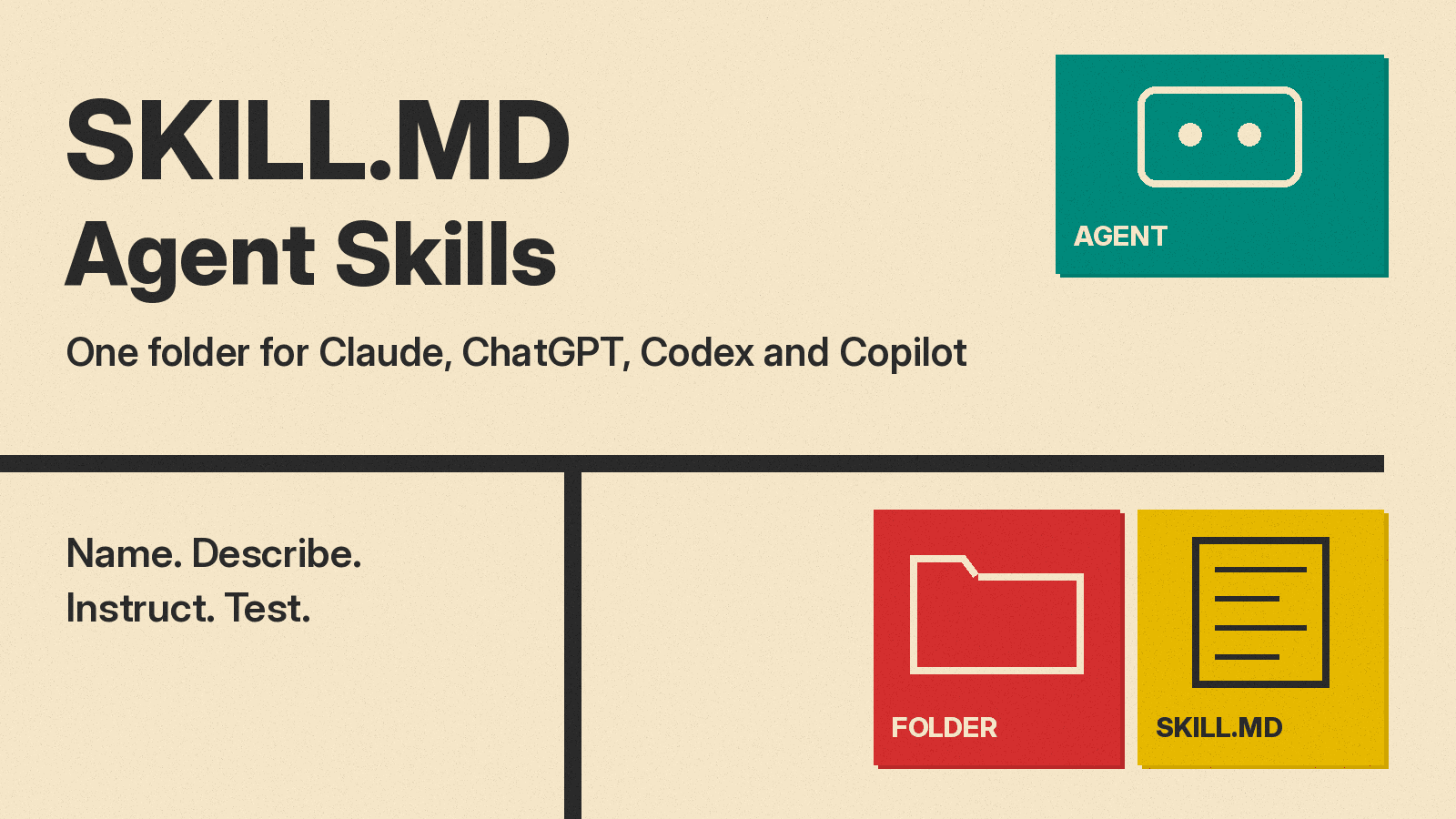 Olivetti-style cover reading SKILL.MD Agent Skills on cream paper with red folder, mustard document and teal agent blocks