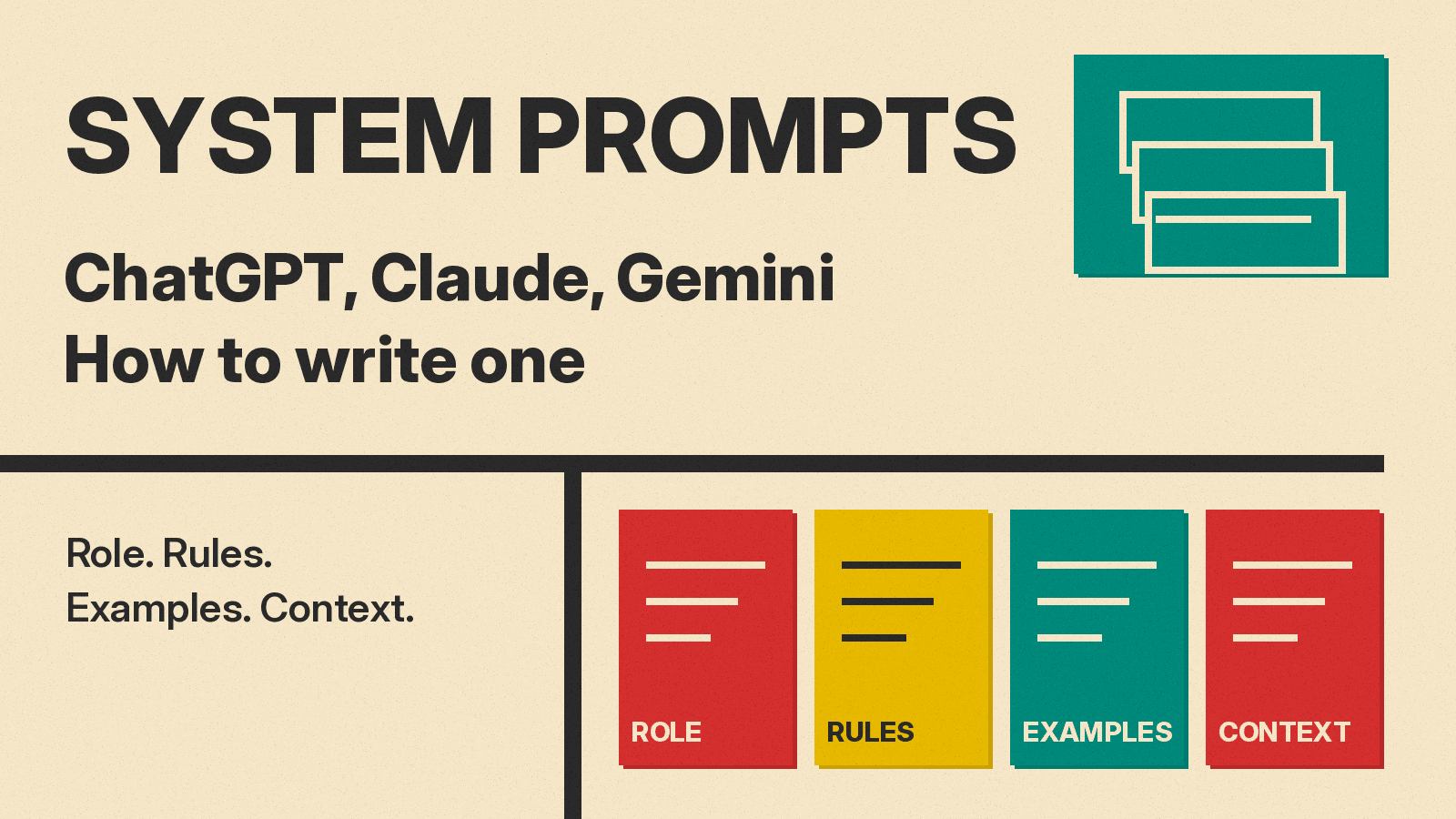 Olivetti-style cover reading System Prompts, ChatGPT, Claude, Gemini, How to write one, with Role, Rules, Examples and Context cards on red, mustard and teal blocks
