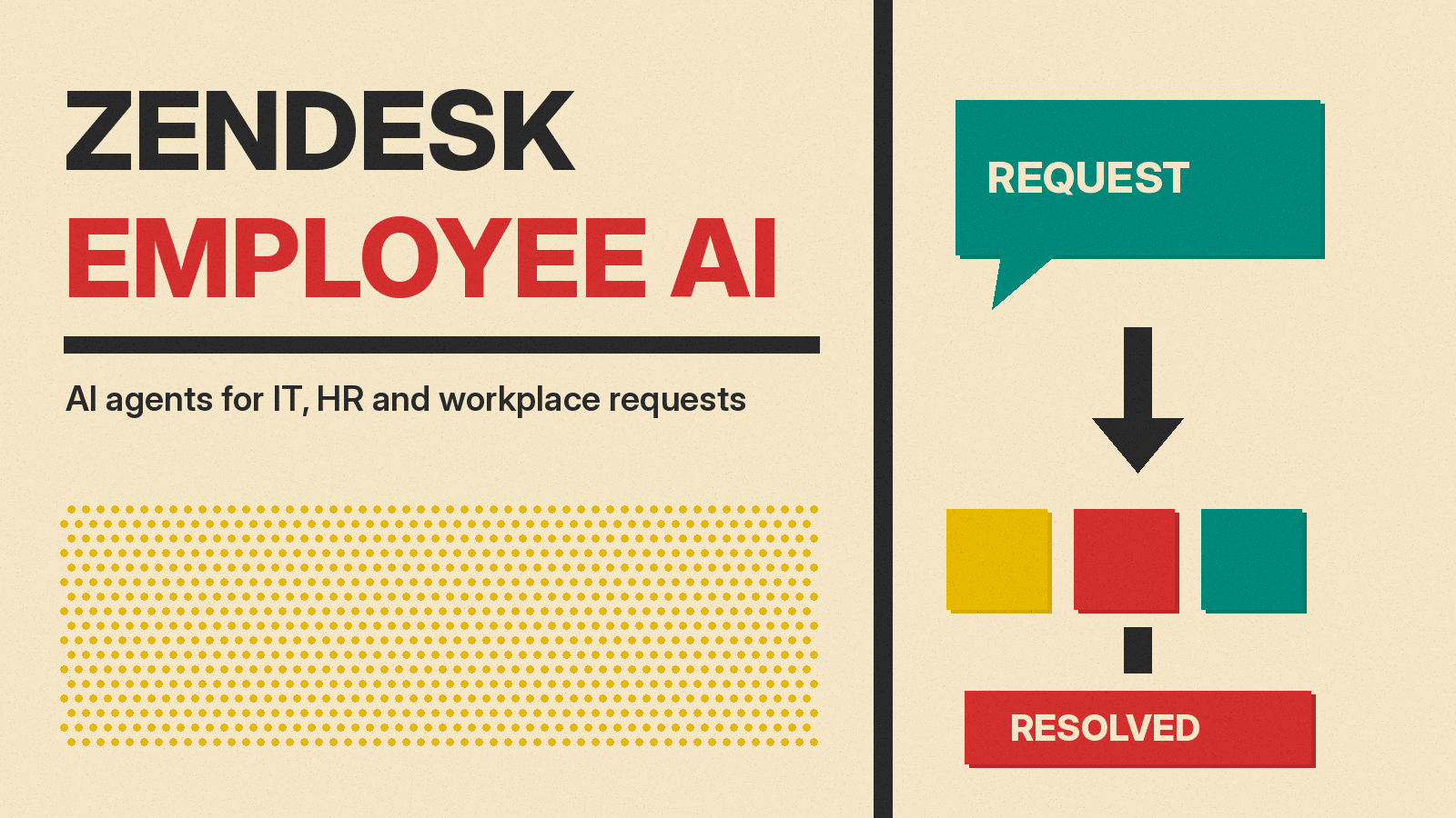 Olivetti-style cover reading Zendesk Employee AI, with a teal request bubble, an arrow into three colored blocks and a red Resolved bar