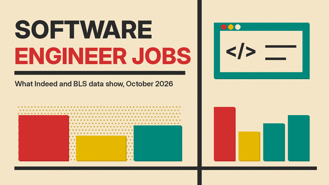 How Does Computer Engineer Work Software Engineer Jobs and AI: What Indeed and BLS Show | LLMs Blog